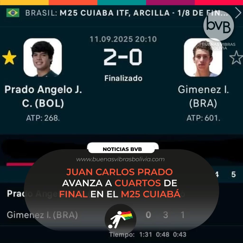 Jaun Carlos Prado avanza a cuartos de final en el m25 Cuiabá